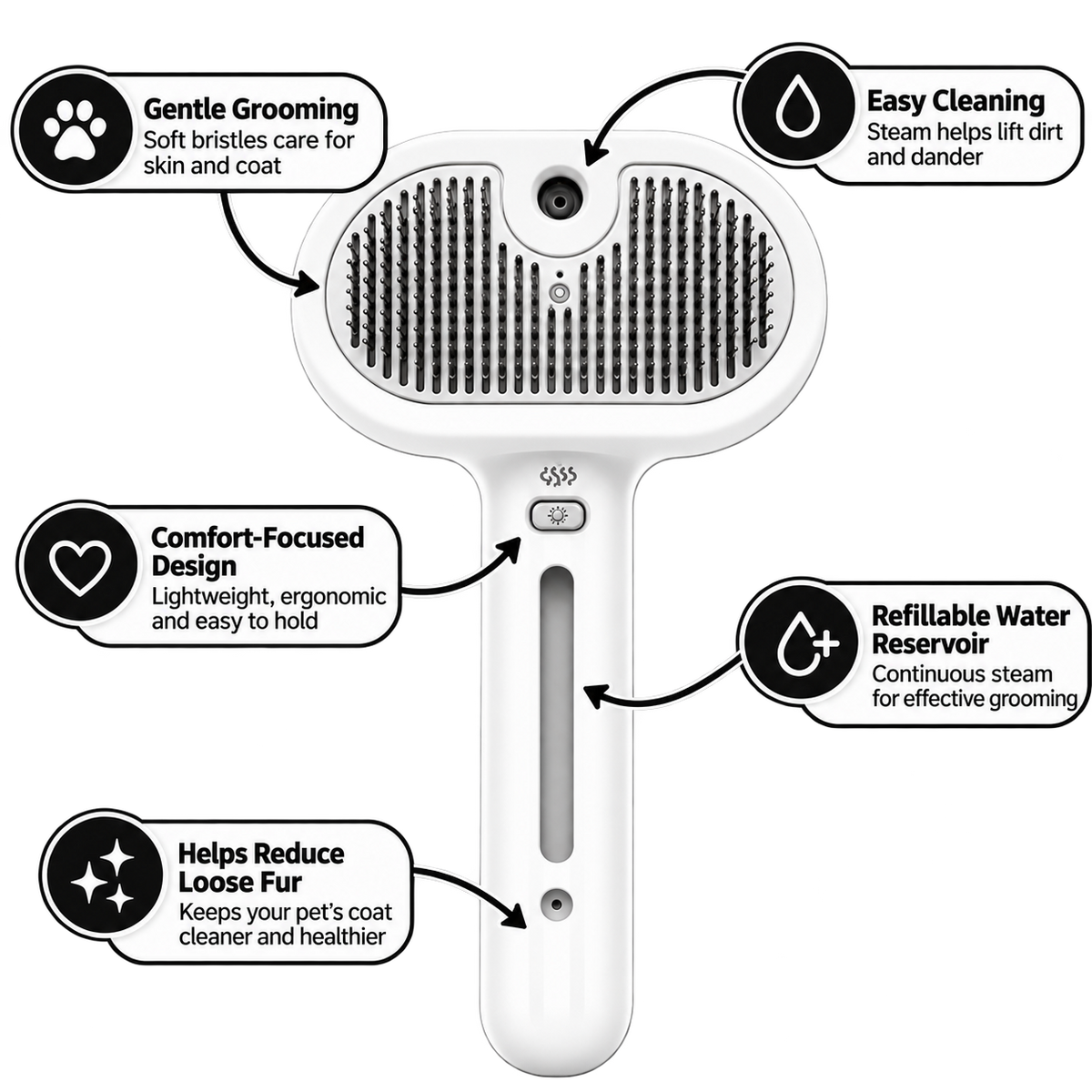 Pet Steam Brush